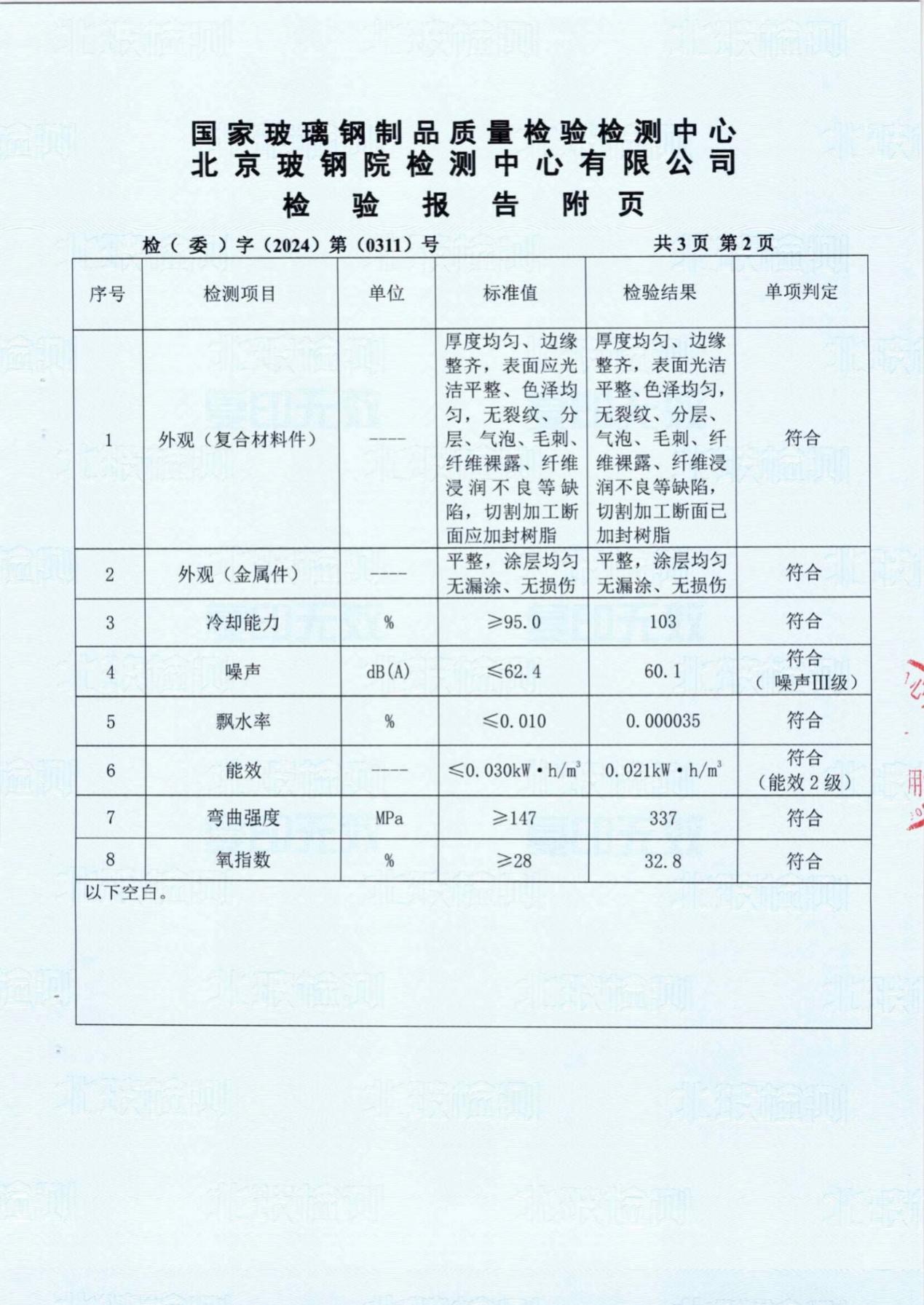 冷卻塔檢查報告2