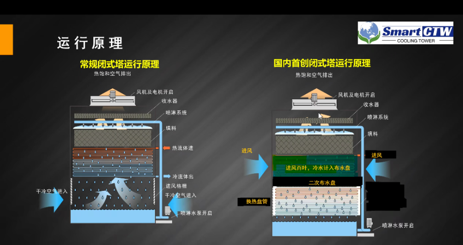 1756879986637598.png wechat_2025-09-03_141215_169.png